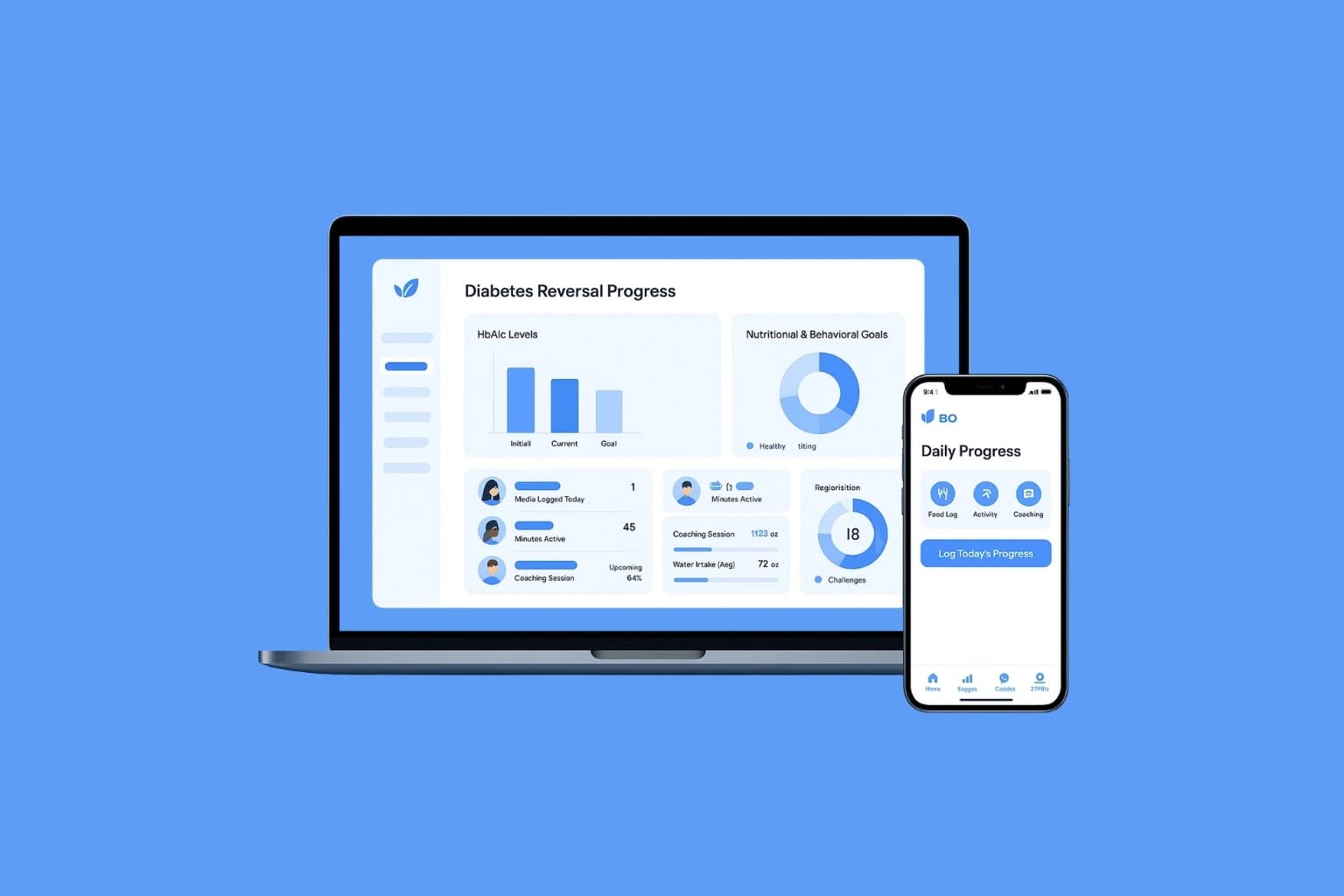 Counterweight Scales Health Platform and Cuts Costs with epicX case study preview