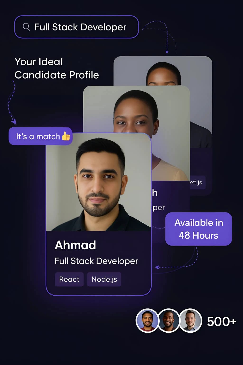 Candidate Profile